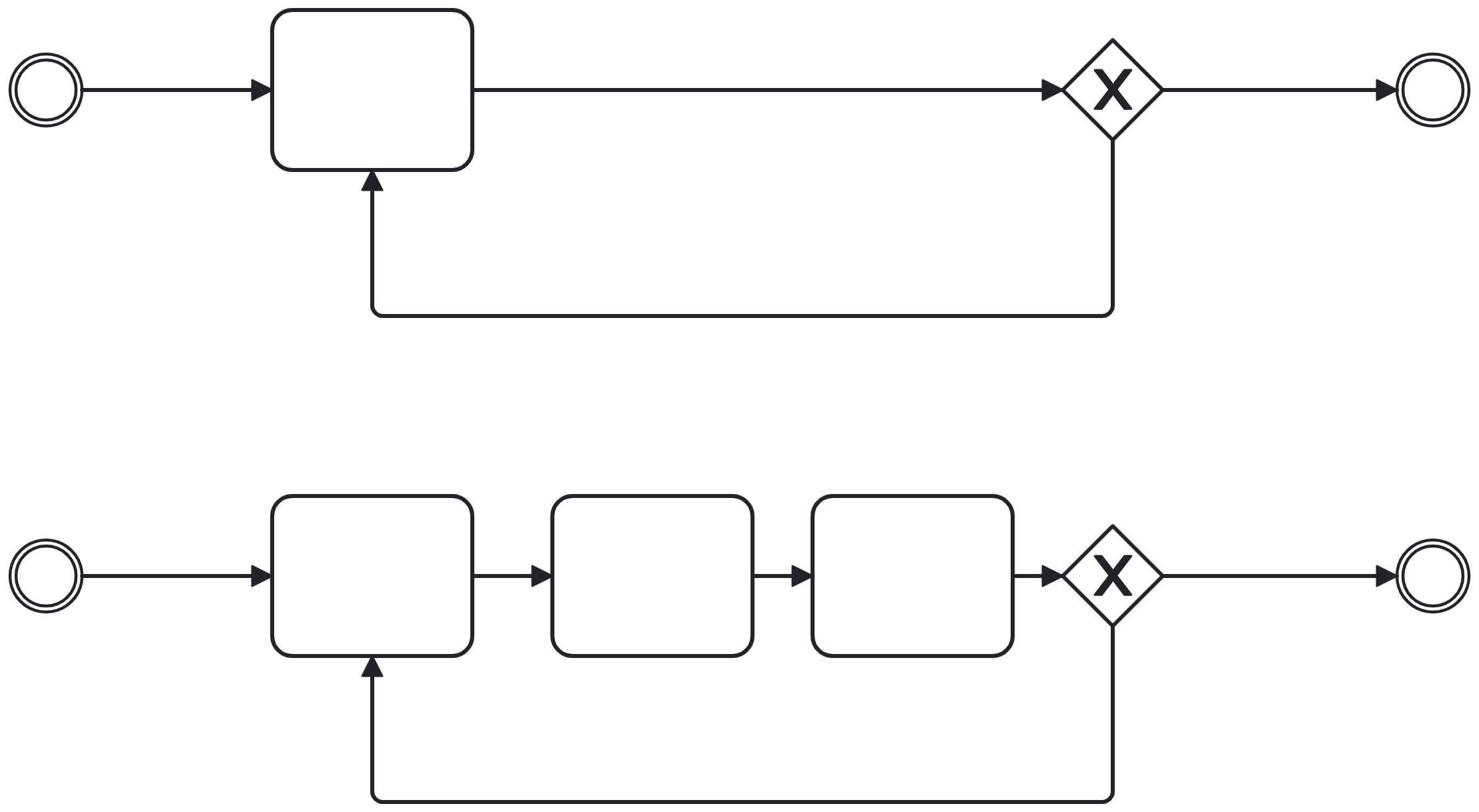 bpmn level 2 loopback control flow