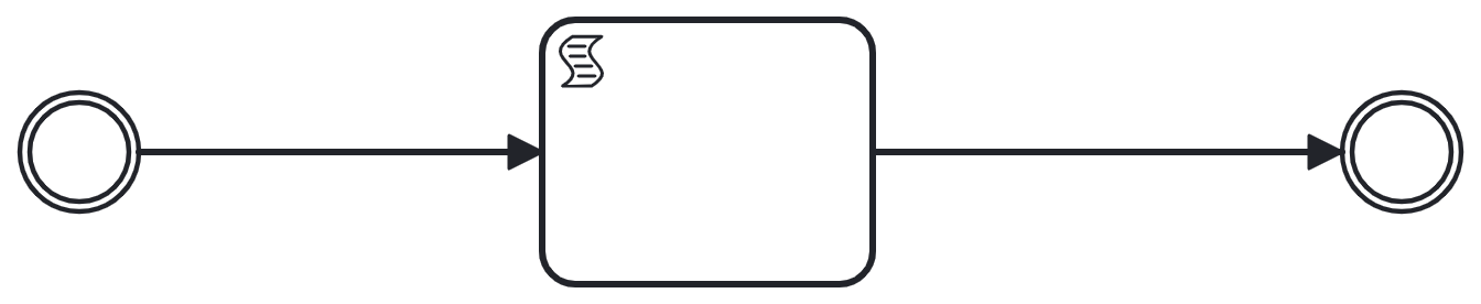 bpmn level 2 script tasks