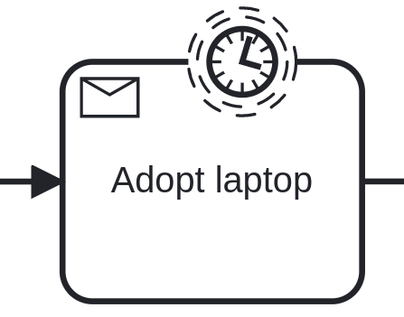 timer boundary event